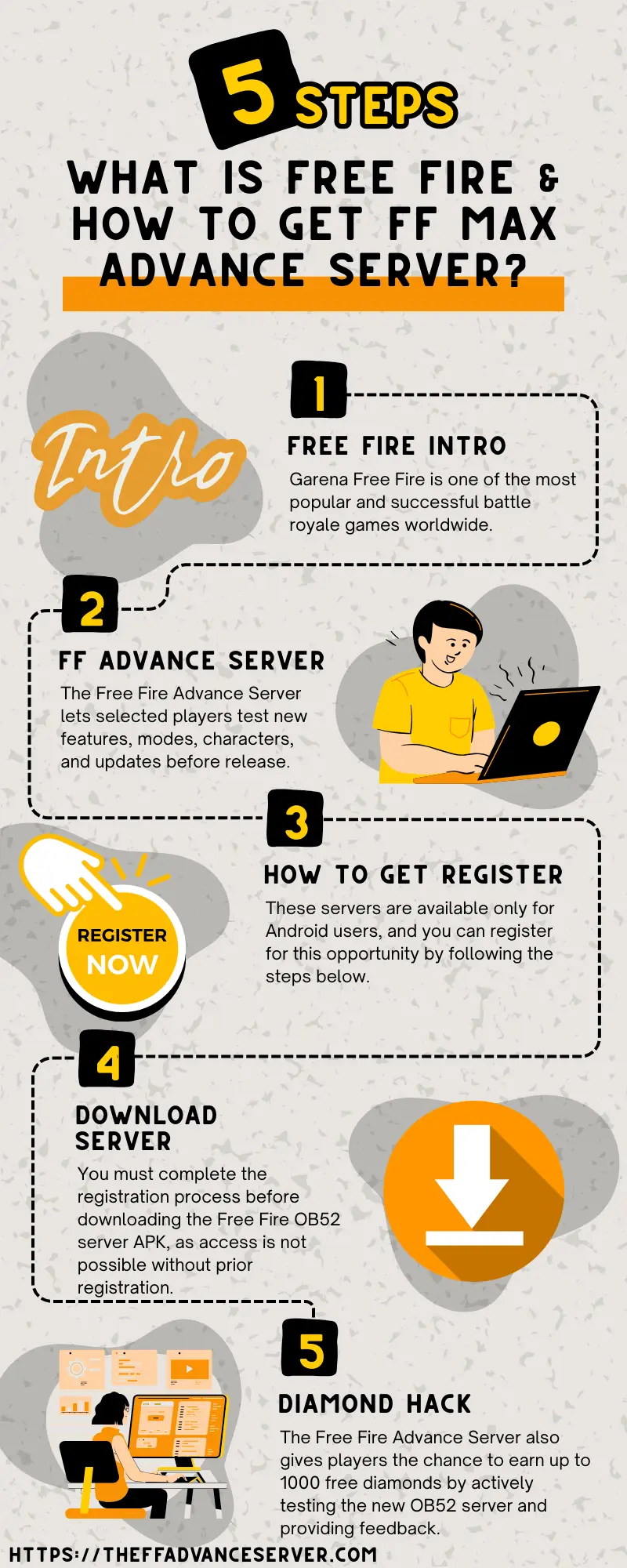 What is Free Fire Advance Server